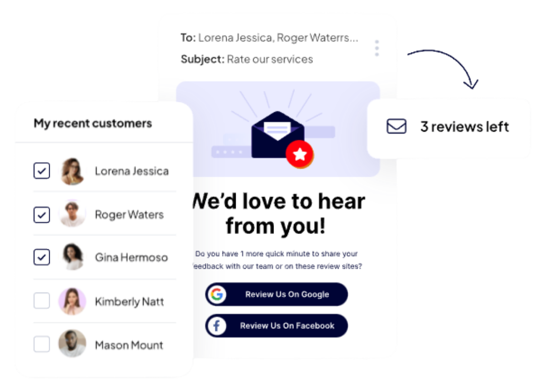 Grow Your Business With A Powerful All-in-One Sales and Marketing Tool