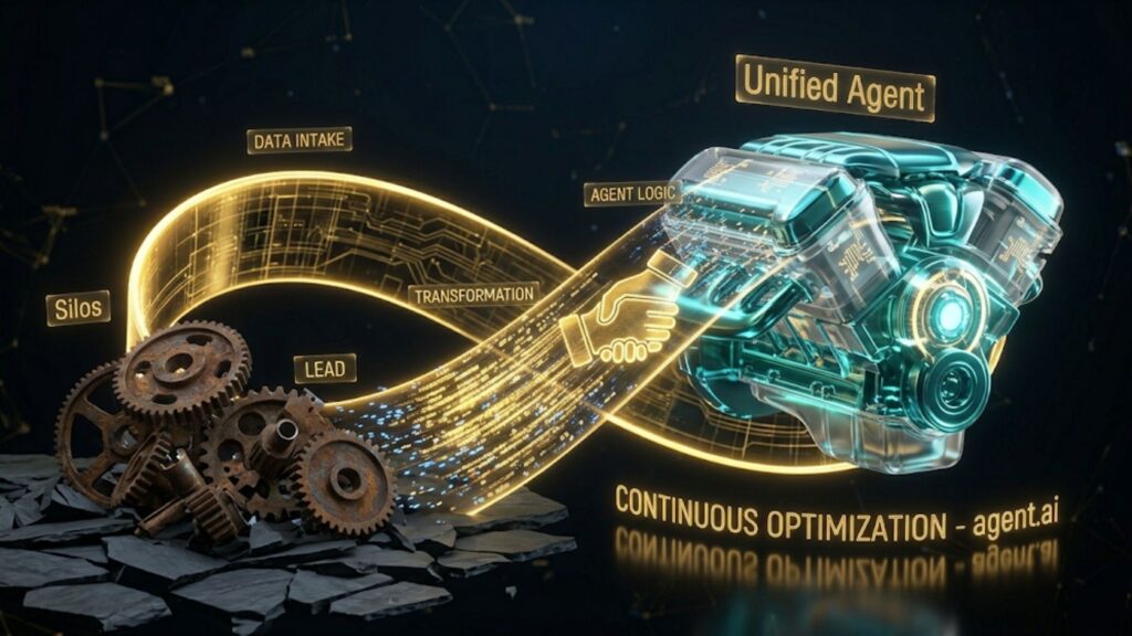 Comparison between fragmented business silos and a unified Lead-to-Legacy AI agent.